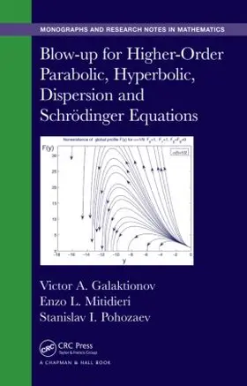 Galaktionov / Mitidieri / Pohozaev |  Blow-Up for Higher-Order Parabolic, Hyperbolic, Dispersion and Schrodinger Equations | Buch |  Sack Fachmedien