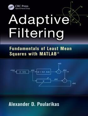 Poularikas |  Adaptive Filtering | Buch |  Sack Fachmedien