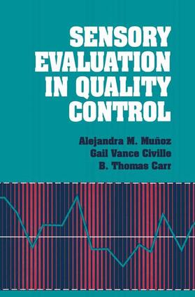 Munoz |  Sensory Evaluation in Quality Control | Buch |  Sack Fachmedien