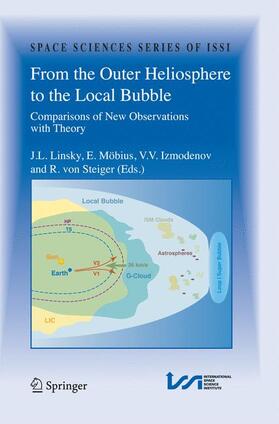 Linsky / von Steiger / Izmodenov |  From the Outer Heliosphere to the Local Bubble | Buch |  Sack Fachmedien