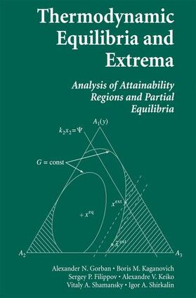 Gorban / Kaganovich / Shirkalin |  Thermodynamic Equilibria and Extrema | Buch |  Sack Fachmedien