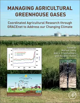 Liebig / Franzluebbers / Follett |  Managing Agricultural Greenhouse Gases | Buch |  Sack Fachmedien