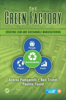 Pampanelli / Trivedi / Found |  The Green Factory | Buch |  Sack Fachmedien