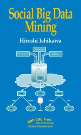 Ishikawa |  Social Big Data Mining | Buch |  Sack Fachmedien