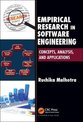 Malhotra |  Empirical Research in Software Engineering | Buch |  Sack Fachmedien