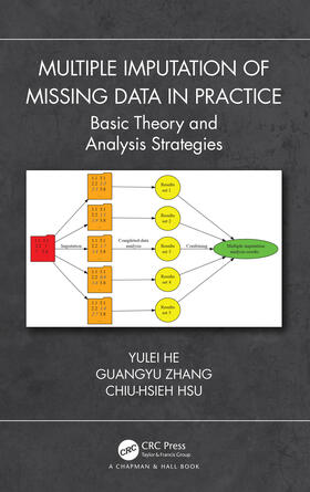 He / Zhang / Hsu |  Multiple Imputation of Missing Data in Practice | Buch |  Sack Fachmedien