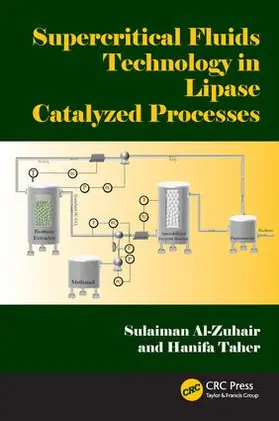 Al-Zuhair / Taher |  Supercritical Fluids Technology in Lipase Catalyzed Processes | Buch |  Sack Fachmedien