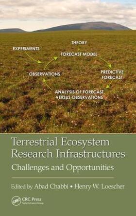 Chabbi / Loescher |  Terrestrial Ecosystem Research Infrastructures | Buch |  Sack Fachmedien