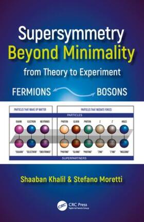 Khalil / Moretti |  Supersymmetry Beyond Minimality | Buch |  Sack Fachmedien