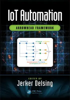 Delsing |  IoT Automation | Buch |  Sack Fachmedien