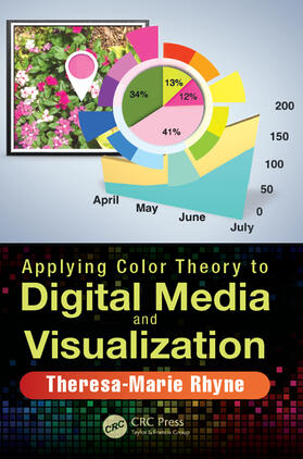 Rhyne |  Applying Color Theory to Digital Media and Visualization | Buch |  Sack Fachmedien
