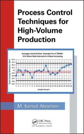 Atesmen |  Process Control Techniques for High-Volume Production | Buch |  Sack Fachmedien
