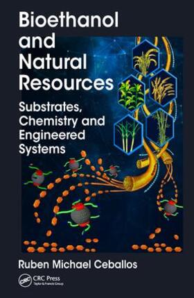 Ceballos |  Bioethanol and Natural Resources | Buch |  Sack Fachmedien