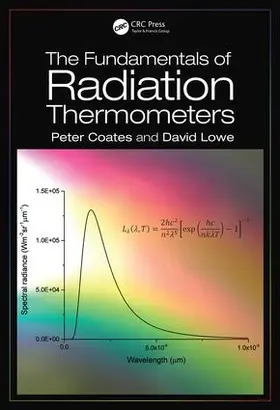 Coates / Lowe |  The Fundamentals of Radiation Thermometers | Buch |  Sack Fachmedien