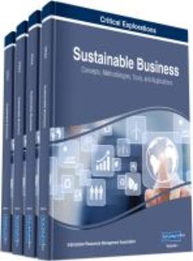 Information Resources Management Association |  Sustainable Business | Buch |  Sack Fachmedien