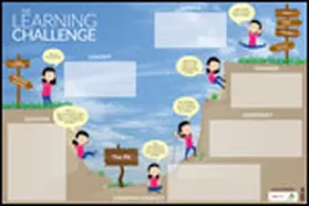 Nottingham |  The Learning Challenge Dry-Erase Poster | Loseblattwerk |  Sack Fachmedien