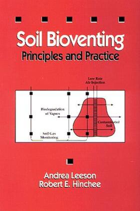 Hinchee / Leeson |  Soil Bioventing | Buch |  Sack Fachmedien