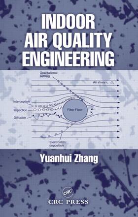 Zhang |  Indoor Air Quality Engineering | Buch |  Sack Fachmedien