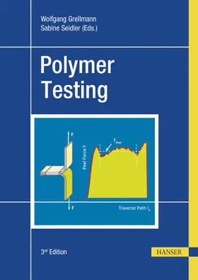 Grellmann / Seidler |  Polymer Testing | eBook | Sack Fachmedien