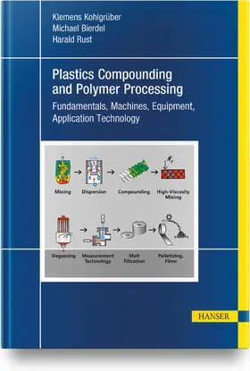 Kohlgrüber / Bierdel / Rust |  Plastics Compounding and Polymer Processing | Buch |  Sack Fachmedien