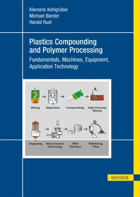 Kohlgrüber / Bierdel / Rust |  Plastics Compounding and Polymer Processing | eBook | Sack Fachmedien