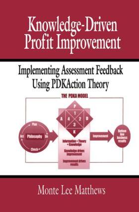 Matthews |  Knowledge-Driven Profit Improvement | Buch |  Sack Fachmedien