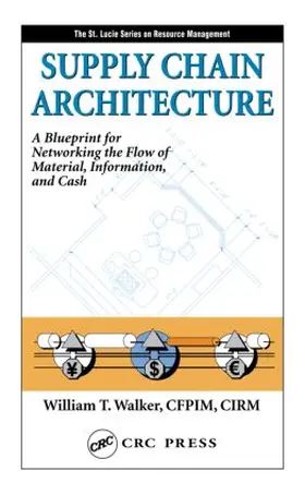 Walker |  Supply Chain Architecture | Buch |  Sack Fachmedien