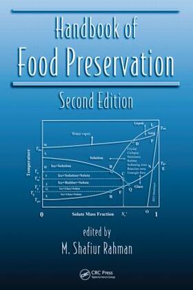 Rahman |  Handbook of Food Preservation | Buch |  Sack Fachmedien