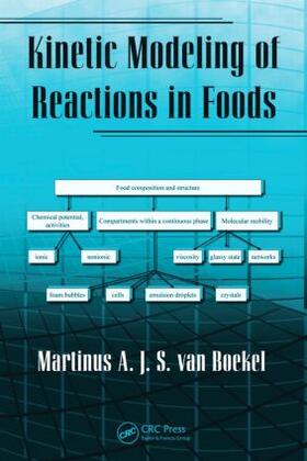 van Boekel |  Kinetic Modeling of Reactions In Foods | Buch |  Sack Fachmedien