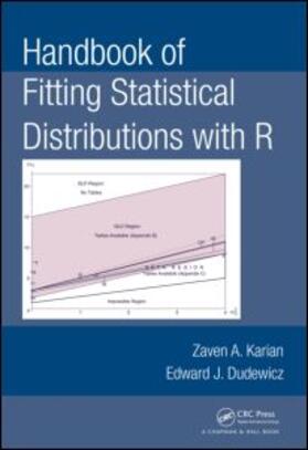 Karian / Dudewicz |  Handbook of Fitting Statistical Distributions with R | Buch |  Sack Fachmedien