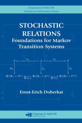 Doberkat |  Stochastic Relations | Buch |  Sack Fachmedien