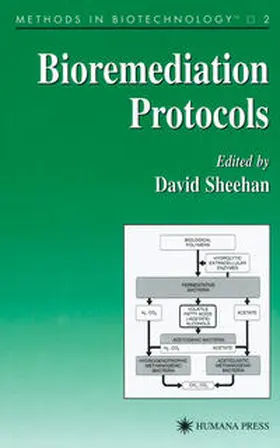 Sheehan |  Bioremediation Protocols | eBook | Sack Fachmedien