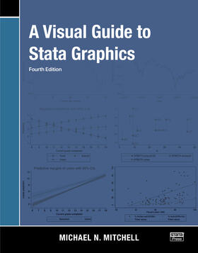 Mitchell |  A Visual Guide to Stata Graphics | Buch |  Sack Fachmedien