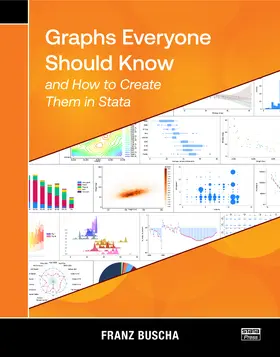 Buscha |  Graphs Everyone Should Know and How to Create Them in Stata | Buch |  Sack Fachmedien