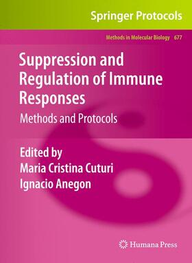 Anegon / Cuturi |  Suppression and Regulation of Immune Responses | Buch |  Sack Fachmedien