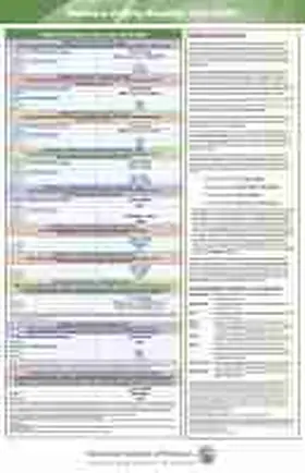 American Academy of Pediatrics Committee on Coding and Nomenclature |  Newborn Coding Decision Tool 2020 | Sonstiges |  Sack Fachmedien