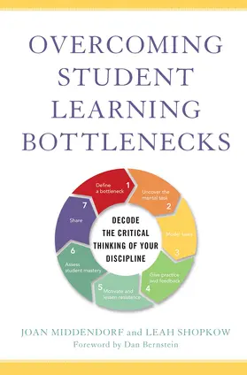 Middendorf / Shopkow |  Overcoming Student Learning Bottlenecks | Buch |  Sack Fachmedien