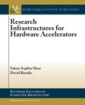 RESEARCH INFRASTRUCTURES FOR H | Buch | 978-1-62705-831-5 | sack.de