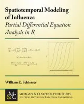 SPATIOTEMPORAL MODELING OF INF | Buch | 978-1-68173-569-6 | sack.de