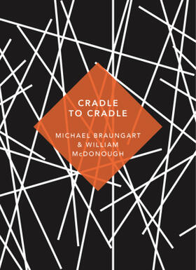 Braungart / McDonough |  Cradle to Cradle | Buch |  Sack Fachmedien