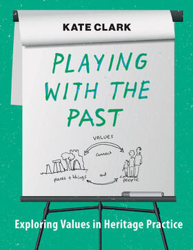 Clark |  Playing with the Past | eBook | Sack Fachmedien