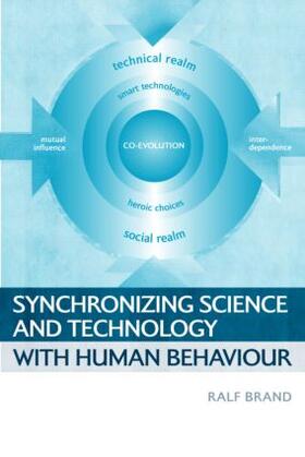 Brand |  Synchronizing Science and Technology with Human Behaviour | Buch |  Sack Fachmedien