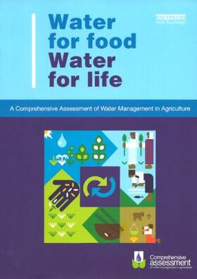 Molden |  Water for Food Water for Life | Buch |  Sack Fachmedien