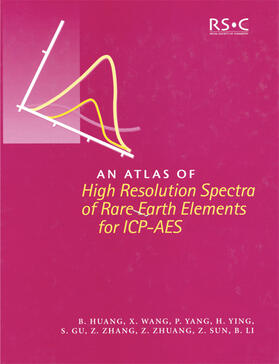 Huang / Ying / Yang |  An Atlas of High Resolution Spectra of Rare Earth Elements for ICP-AES | eBook | Sack Fachmedien