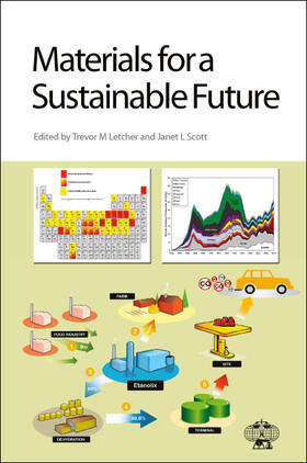 Letcher / Scott |  Materials for a Sustainable Future | Buch |  Sack Fachmedien