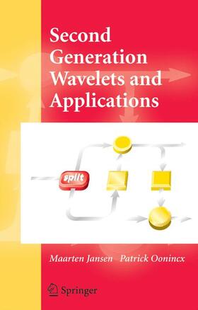 Oonincx / Jansen |  Second Generation Wavelets and Applications | Buch |  Sack Fachmedien