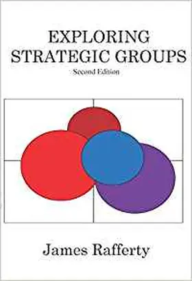 Rafferty |  Exploring Strategic Groups | Buch |  Sack Fachmedien