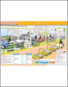 Enna |  Lean Supply Chain Quick Study Guide | Buch |  Sack Fachmedien