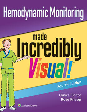 Knapp |  Hemodynamic Monitoring Made Incredibly Visual | Buch |  Sack Fachmedien