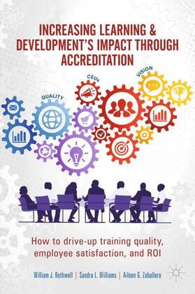 Rothwell / Zaballero / Williams |  Increasing Learning & Development's Impact through Accreditation | Buch |  Sack Fachmedien